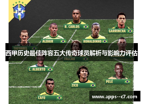 西甲历史最佳阵容五大传奇球员解析与影响力评估