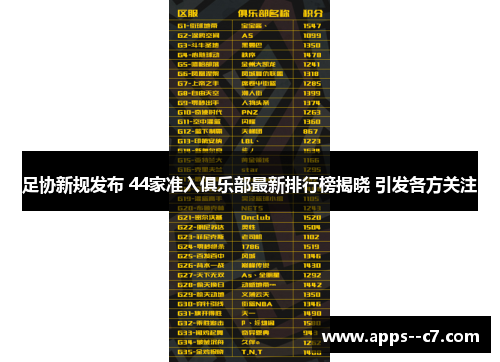 足协新规发布 44家准入俱乐部最新排行榜揭晓 引发各方关注