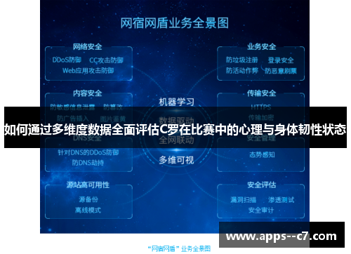 如何通过多维度数据全面评估C罗在比赛中的心理与身体韧性状态