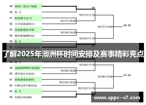 了解2025年澳洲杯时间安排及赛事精彩亮点