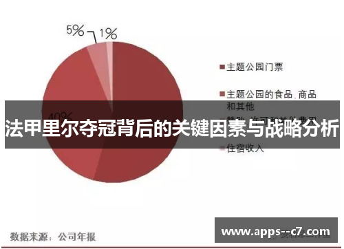 法甲里尔夺冠背后的关键因素与战略分析
