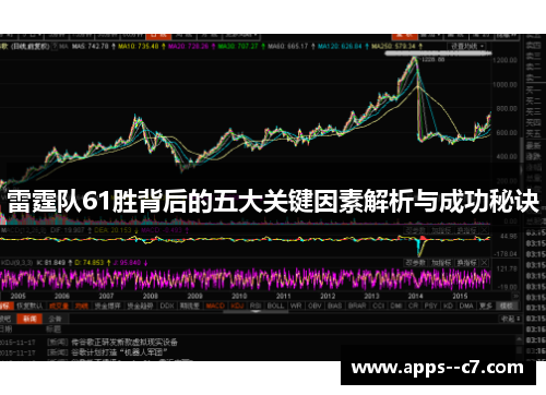 雷霆队61胜背后的五大关键因素解析与成功秘诀