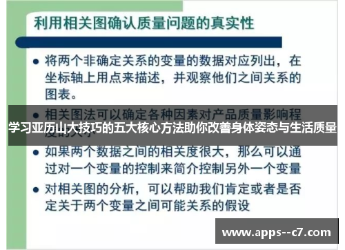 学习亚历山大技巧的五大核心方法助你改善身体姿态与生活质量