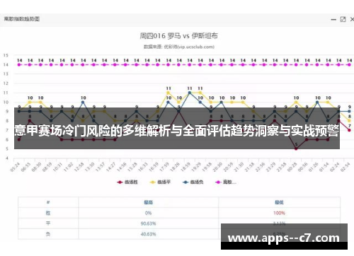 意甲赛场冷门风险的多维解析与全面评估趋势洞察与实战预警