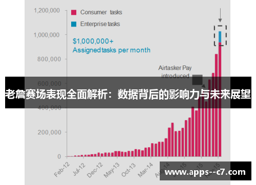 老詹赛场表现全面解析：数据背后的影响力与未来展望